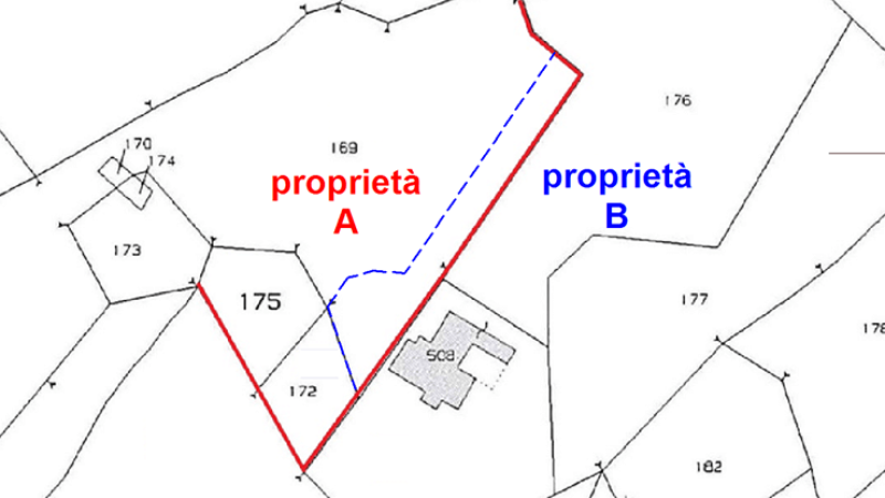 LIBRO 2 - Topografia per Catasto e Riconfinazioni 10