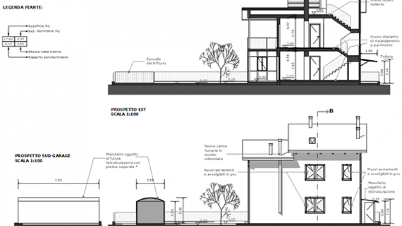 SketchUp PRO (per Windows, Mac e iPad) 6